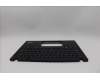 Lenovo 5M11N89409 MECH_ASM BL KB BK MG ENG PMX