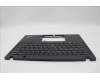 5M11N89414 Lenovo MECH_ASM BL KB BK MG EURO ENG LTN