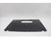 Lenovo 5M11N89459 MECH_ASM BL KB BK MG POR LTN