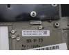 5M11N89471 Lenovo MECH_ASM BL KB BK MG SWE/FIN LTN