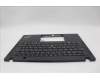Lenovo 5M11N89509 MECH_ASM BL KB BK MG WW BUL LTN