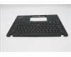 Lenovo 5M11N89583 MECH_ASM BL KB BK MG WW SWE/FIN CHY