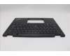5M11N89833 Lenovo MECH_ASM BL KB BK ARA LTN
