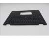 5M11N89870 Lenovo MECH_ASM BL KB BK GER PMX