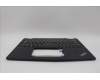 5M11N93138 Lenovo MECH_ASM BL KB BK WW BEL LTN