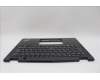 5M11N93138 Lenovo MECH_ASM BL KB BK WW BEL LTN