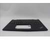 Lenovo 5M11N93162 MECH_ASM BL KB BK WW EURO ENG LTN