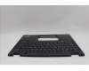 Lenovo 5M11N93174 MECH_ASM BL KB BK WW GRE LTN