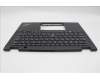 5M11N93207 Lenovo MECH_ASM BL KB BK WW POR LTN