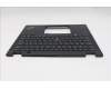 Lenovo 5M11N93220 MECH_ASM BL KB BK WW SWE/FIN PMX