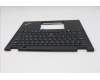 Lenovo 5M11N93223 MECH_ASM BL KB BK WW SWS PMX