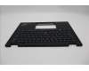 LENOVO 5M11N93238 MECH_ASM BL KB BK WW UK PMX