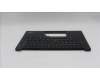 Lenovo 5M11N93313 MECH_ASM FRU KB SWEFIN(LTN)UK Bk
