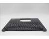 Lenovo 5M11N94179 MECH_ASM FRU KB FRA BL(SRX)UK Bk