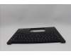 Lenovo 5M11N94217 MECH_ASM FRU KB SLV BL(CHY)UK Bk