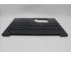 Lenovo 5M11N96621 MECH_ASM FRU KBD CCV ENG BL(CHY) US BK