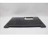 Lenovo 5M11N99221 MECH_ASM FRU KBCCV EURO ENG BL(CHY)US BK