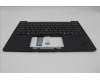 5M11N99376 Lenovo MECH_ASM BL KB BK EURO ENG SRX