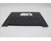 5M11N99376 Lenovo MECH_ASM BL KB BK EURO ENG SRX
