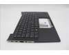 5M11N99376 Lenovo MECH_ASM BL KB BK EURO ENG SRX
