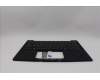 5M11N99415 Lenovo MECH_ASM BL KB BK HBW SRX