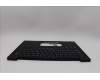 5M11N99415 Lenovo MECH_ASM BL KB BK HBW SRX