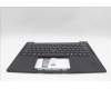 5M11N99438 Lenovo MECH_ASM BL KB BK ITA SRX