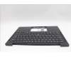 5M11N99438 Lenovo MECH_ASM BL KB BK ITA SRX