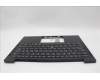 5M11N99506 Lenovo MECH_ASM BL KB BK SWE/FIN SRX