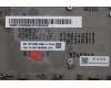 5M11N99506 Lenovo MECH_ASM BL KB BK SWE/FIN SRX