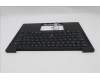 Lenovo 5M11N99513 MECH_ASM BL KB BK SWS LTN