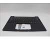 Lenovo 5M11N99530 MECH_ASM BL KB BK UK SRX