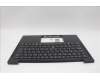 Lenovo 5M11N99530 MECH_ASM BL KB BK UK SRX
