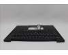 LENOVO 5M11N99531 MECH_ASM BL KB BK UK TRI