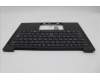 5M11N99546 Lenovo MECH_ASM BL KB BK WW ARA SRX