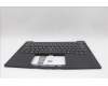 5M11N99558 Lenovo MECH_ASM BL KB BK WW BUL SRX
