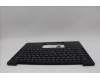 5M11N99558 Lenovo MECH_ASM BL KB BK WW BUL SRX