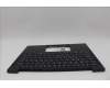 Lenovo 5M11N99598 MECH_ASM BL KB BK WW GRE SRX