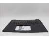 5M11N99598 Lenovo MECH_ASM BL KB BK WW GRE SRX