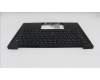 5M11N99645 Lenovo MECH_ASM BL KB BK WW RUS LTN