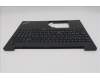 Lenovo 5M11N99938 MECH_ASM FRU KBD CCV UKR BL(CHY) US BK