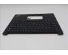 Lenovo 5M11P00009 MECH_ASM FRU SWE/FIN (CHY) UK BK