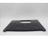 Lenovo 5M11P32347 MECH_ASM FRU FRA BL (SRX) UK BK