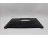 Lenovo 5M11P32351 MECH_ASM FRU GER BL (CHY) UK BK