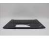 Lenovo 5M11P32371 MECH_ASM FRU HUN BL (SRX) UK BK