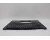 Lenovo 5M11P32371 MECH_ASM FRU HUN BL (SRX) UK BK