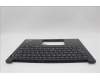 Lenovo 5M11P32468 MECH_ASM FRU UK BL (SRX) UK BK