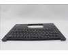 Lenovo 5M11P32476 MECH_ASM FRU EURO ENG BL (SRX) US BK