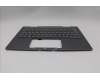Lenovo 5M11P35008 MECH_ASM GRP_KBD_BZL_GER_WL_LG_LTN