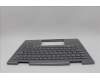 Lenovo 5M11P35053 MECH_ASM GRP_KBD_BZL_LA SPA_WW_LG_CHY
